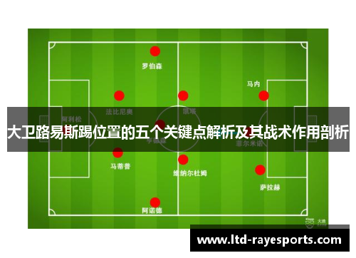 大卫路易斯踢位置的五个关键点解析及其战术作用剖析