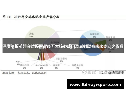 深度剖析英超突然停摆背後五大核心成因及其對聯賽未來走向之影響