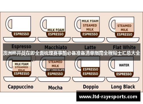 澳洲杯开战在即全面梳理赛事前必备准备清单指南全程贴士汇总大全