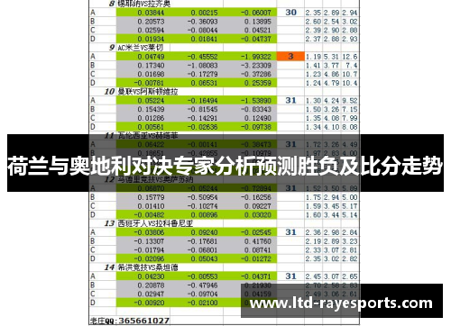 荷兰与奥地利对决专家分析预测胜负及比分走势