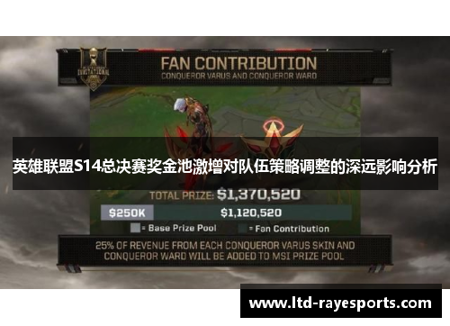 英雄联盟S14总决赛奖金池激增对队伍策略调整的深远影响分析