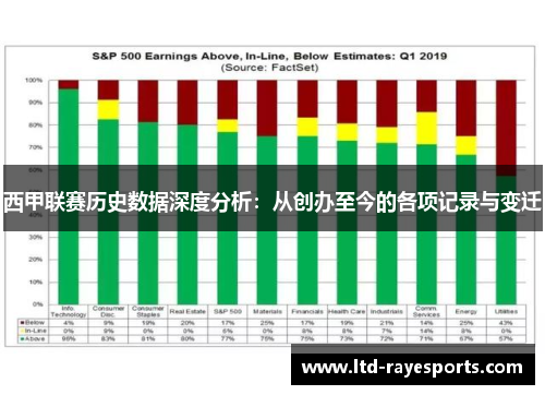 西甲联赛历史数据深度分析：从创办至今的各项记录与变迁