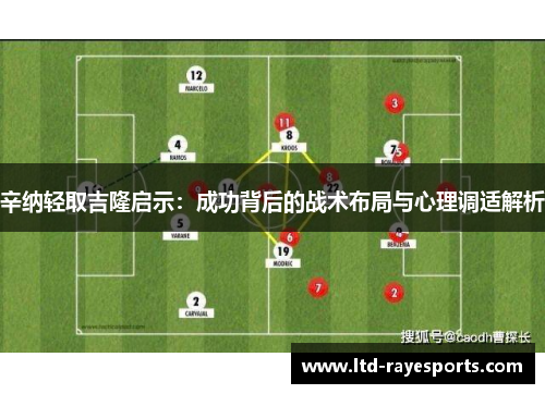 辛纳轻取吉隆启示：成功背后的战术布局与心理调适解析