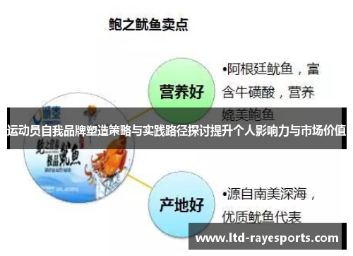 运动员自我品牌塑造策略与实践路径探讨提升个人影响力与市场价值
