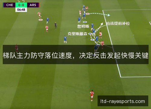 梯队主力防守落位速度，决定反击发起快慢关键